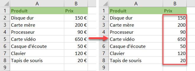 excel retirer signe presentation