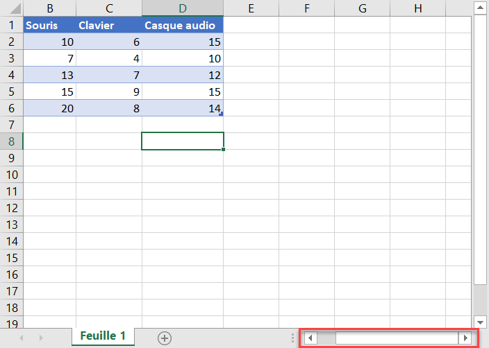 excel supprimer lignes colonnes colonnes supprimees