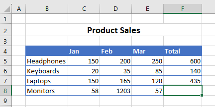 formulas shift f3