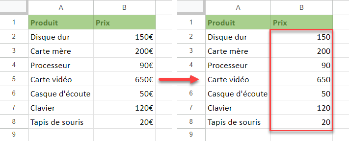 google sheets retirer signe avant apres