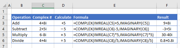 math intro complex