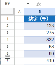 数字 セル書式 千単位 結果 スプレッドシート