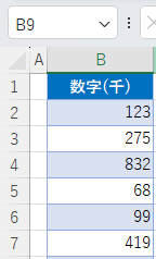 数字 セル書式 千単位　結果