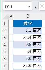 数字 セル書式 百万単位 結果 小数