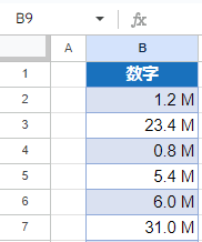 数字 セル書式 百万省略 結果 小数追加 スプレッドシート