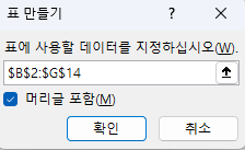 데이터표변환 표만들기