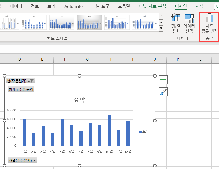 피벗테이블 차트종류변경