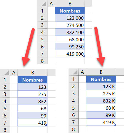 excel format milliers presentation