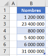 excel format millions depart