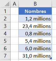 excel format millions resultat2