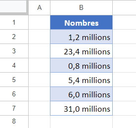 google sheets format millions resultat 2