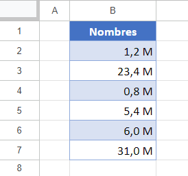 google sheets format millions resultat3