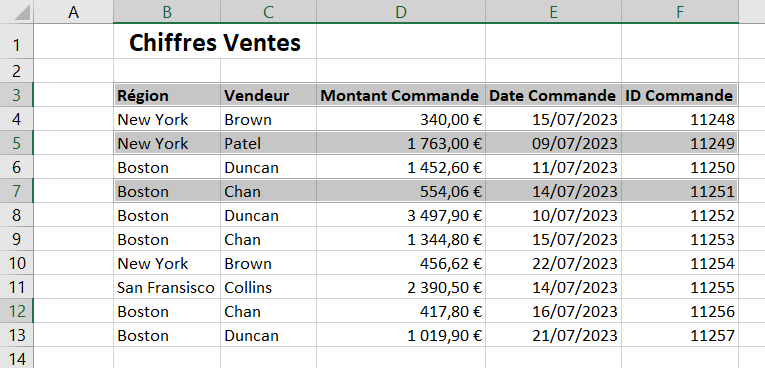 erreur action selections multiples correctes