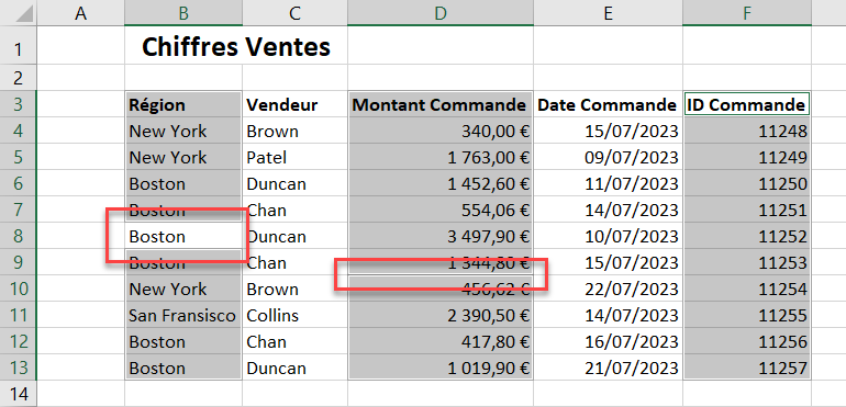 erreur actionn selections multiples pourquoi