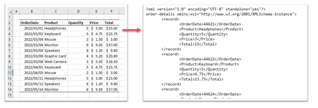 Create an XML File from Excel - Automate Excel
