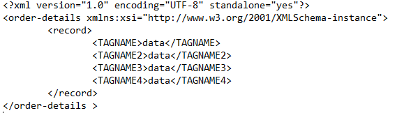 XML map example