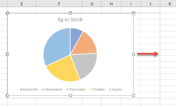 snap size chart