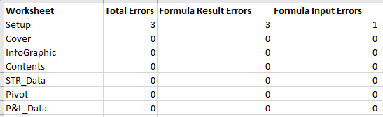 debug formula errors report