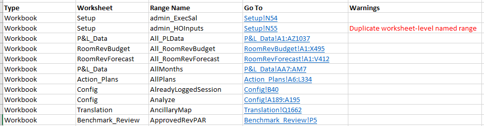 debug named range report