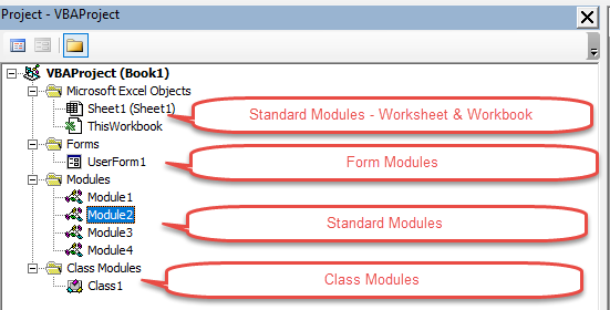 Learn VBA Editor Modules in Excel